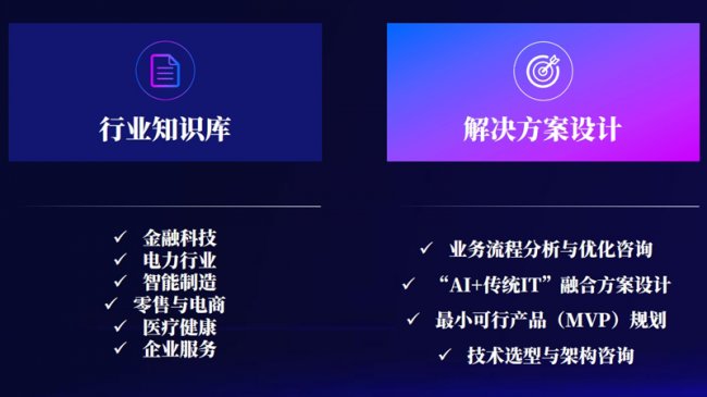 企業AI知識庫需求升溫 一品威客匯聚技術力量助智能化升級
